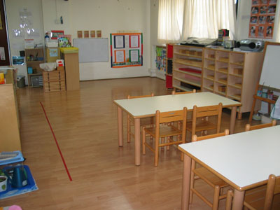 Classroom overview